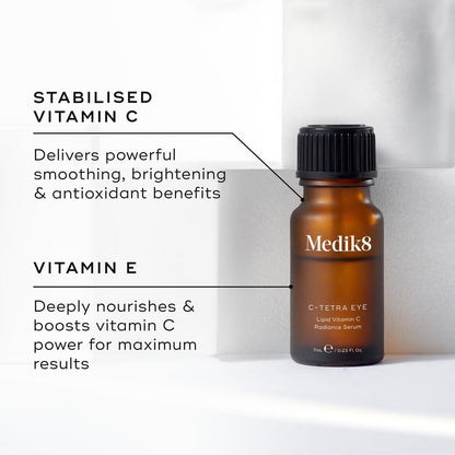 Medik8 C-Tetra Eye light vitamin C antioxidant serum in an amber glass bottle with a black cap, shown next to text callouts highlighting stabilized vitamin C and vitamin E benefits.