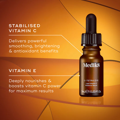 Medik8 vitamin C and E serum bottle with text on an orange background