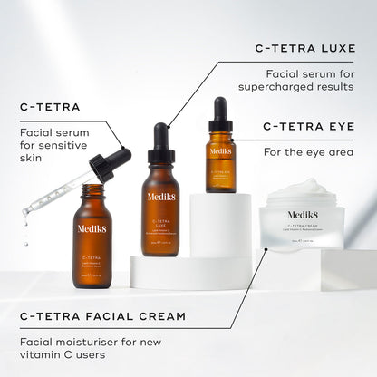Medik8 skincare products including C-Tetra Luxe, C-Tetra Eye, and C-Tetra Facial Cream on a white background.