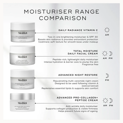 Medik8 Daily Radiance Vitamin C 50ml