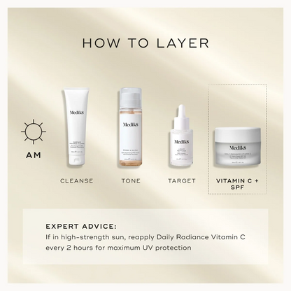 MediSk 'How to Layer' skincare guide graphic showing four product bottles and jars arranged with AM usage labels and expert advice text on a warm beige background.