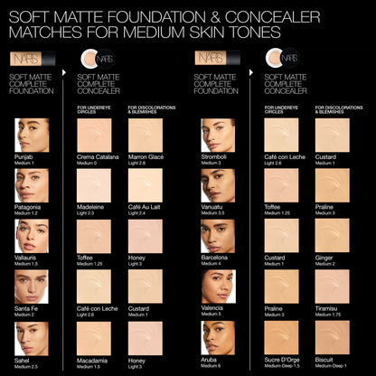 A shade-matching chart for NARS Soft Matte Complete Foundation and Concealer, designed for medium skin tones. The chart features columns for both products, showing their packaging and a list of skin tone shades (such as Punjab, Crema Catalana, and Toffee) with corresponding swatches of the liquid foundation and concealer on a black background.
