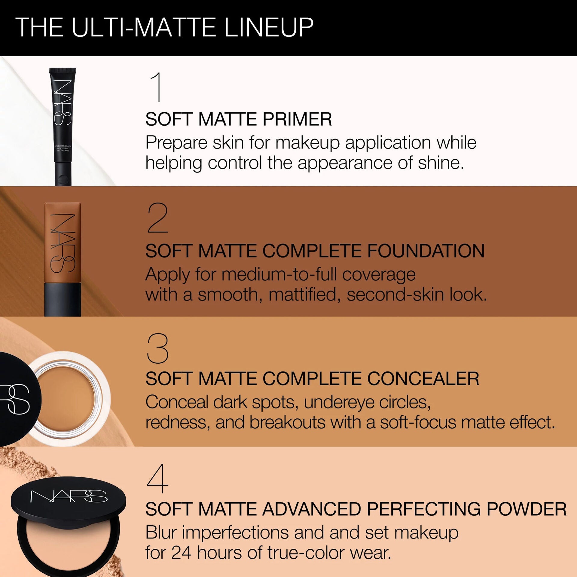 NARS makeup product lineup with descriptions on a gradient background