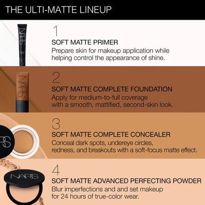 NARS makeup product lineup with descriptions on a gradient background