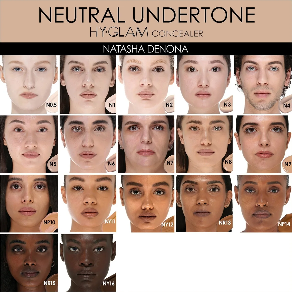 A HyGlam Concealer shade chart for Neutral Undertones by Natasha Denona, showing a grid of model face swatches ranging from light fair skin to deep brown and black skin tones.