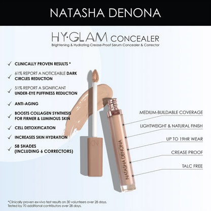 A promotional graphic for Natasha Denona HyGLAM Concealer, showing the closed tube, an open tube with a beige swatch, and a makeup smear on a white background with text callouts and benefits.