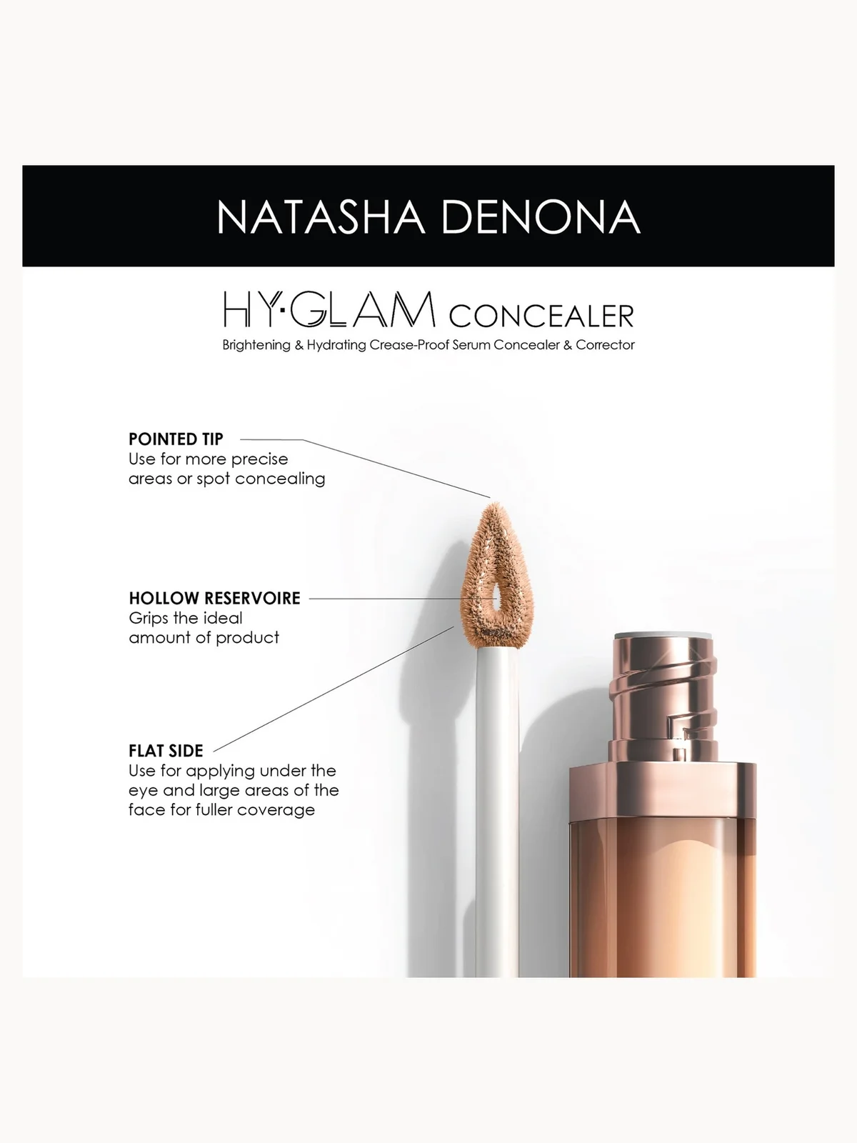 Natasha Denona HyGLAM Concealer product information graphic showing the applicator tip, product bottle, and callout labels for pointed tip, hollow reservoir, and flat side on a clean white background.