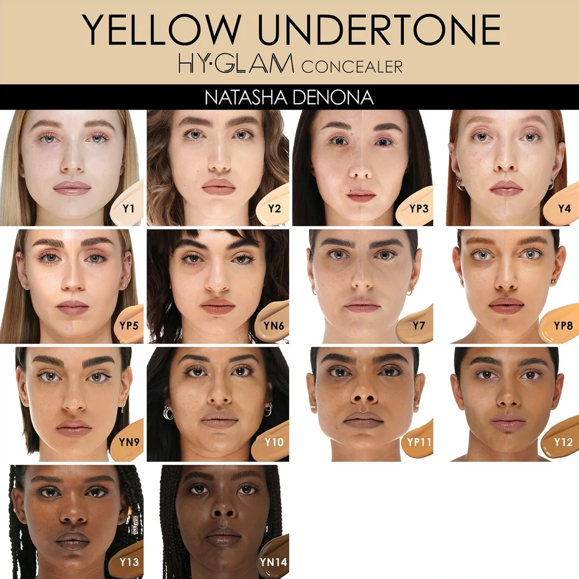 Hy:Glam Concealer shade chart for Yellow Undertone (Y1-Y16) featuring model photos and shade swatches on a white background.