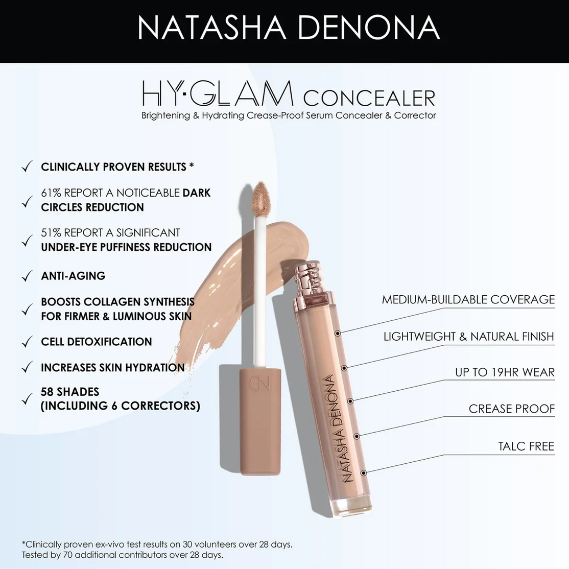 A promotional product graphic for Natasha Denona HyGLAM Concealer. The image features a black header with the brand name, a light blue background, and a central product shot of the concealer tube alongside a swipe of the cream product.