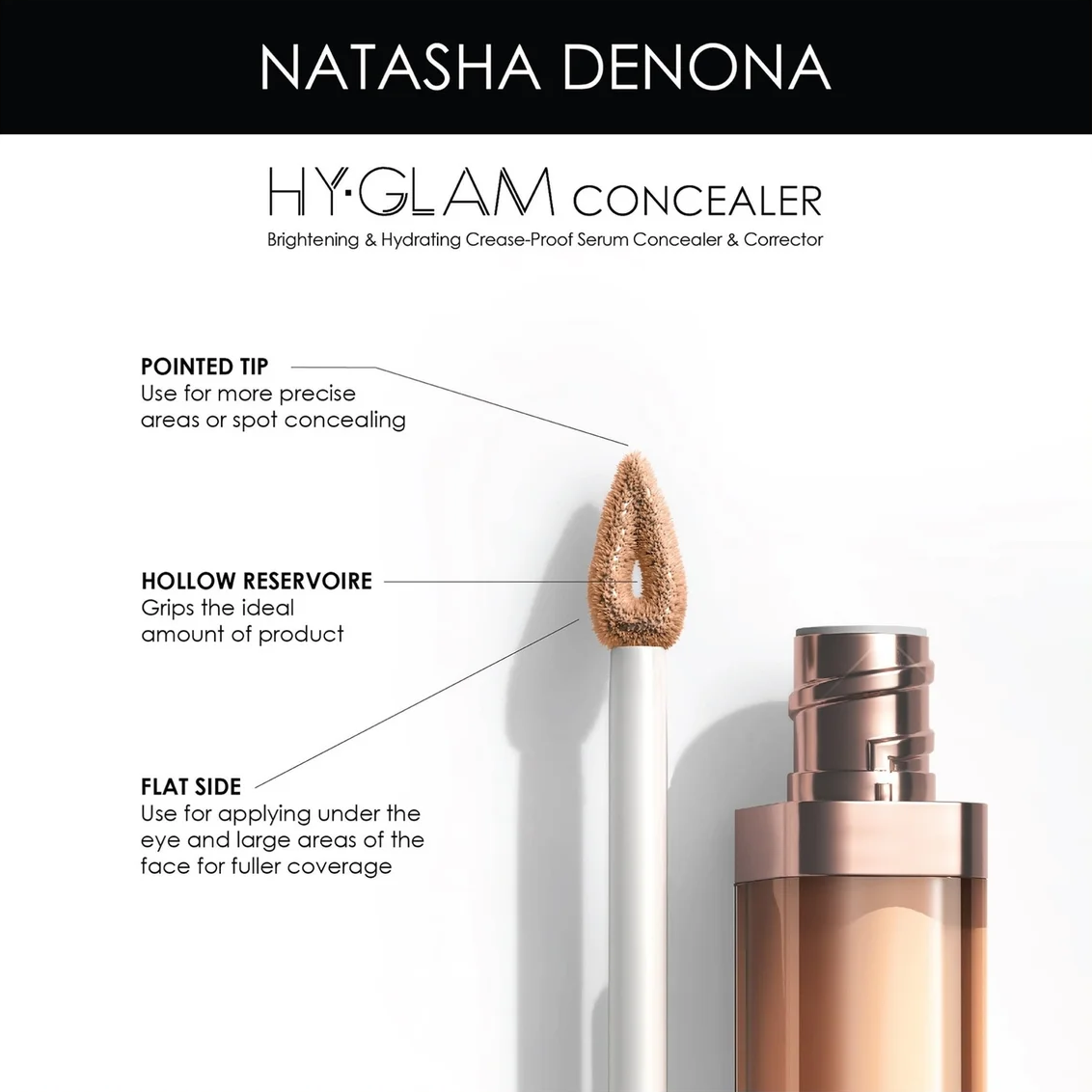 Natasha Denona HyGLAM Concealer product information graphic showing the applicator tip, product bottle, and callout labels for pointed tip, hollow reservoir, and flat side on a clean white background.