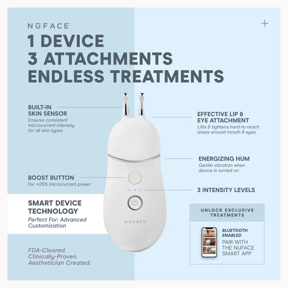 NuFACE TRINITY+ Effective Lip & Eye Attachment