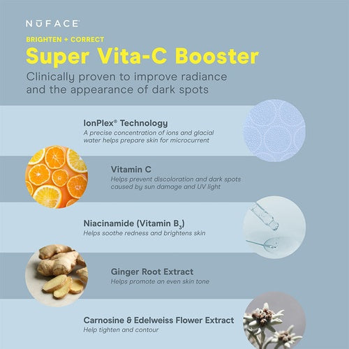 NuFACE Super Vita-C Booster product description with ingredients and benefits on a light blue background