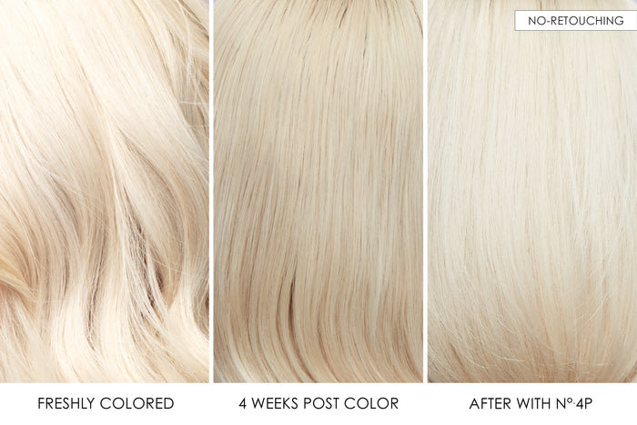 Comparison of blonde hair color over time with and without retouching.