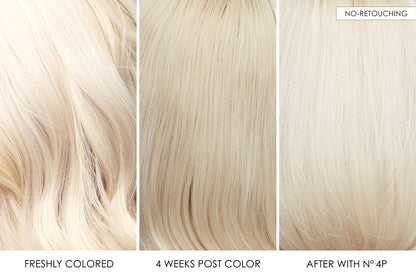Comparison of blonde hair color over time with and without retouching.