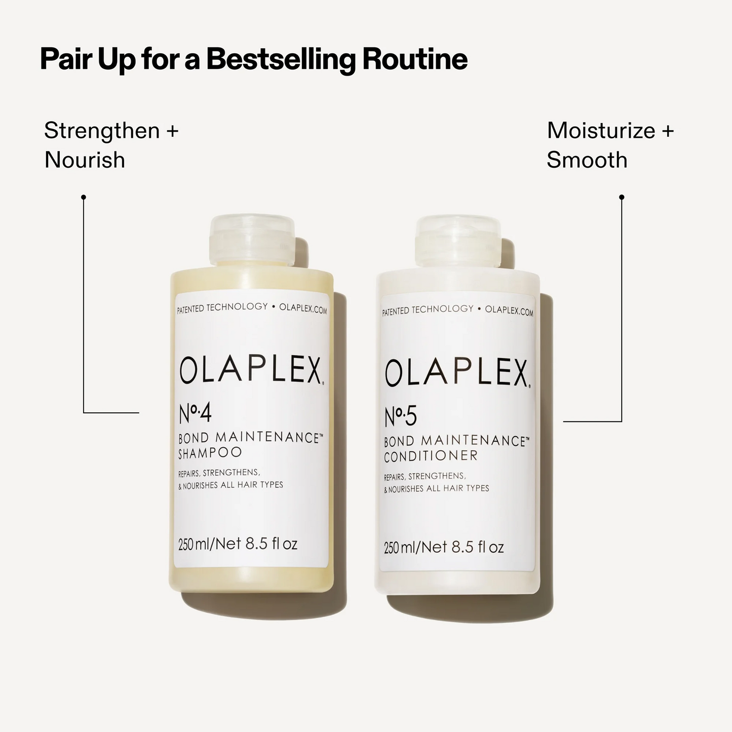 Olaplex No. 4 Shampoo and No 5. Conditioner Set - 2 x 250ml