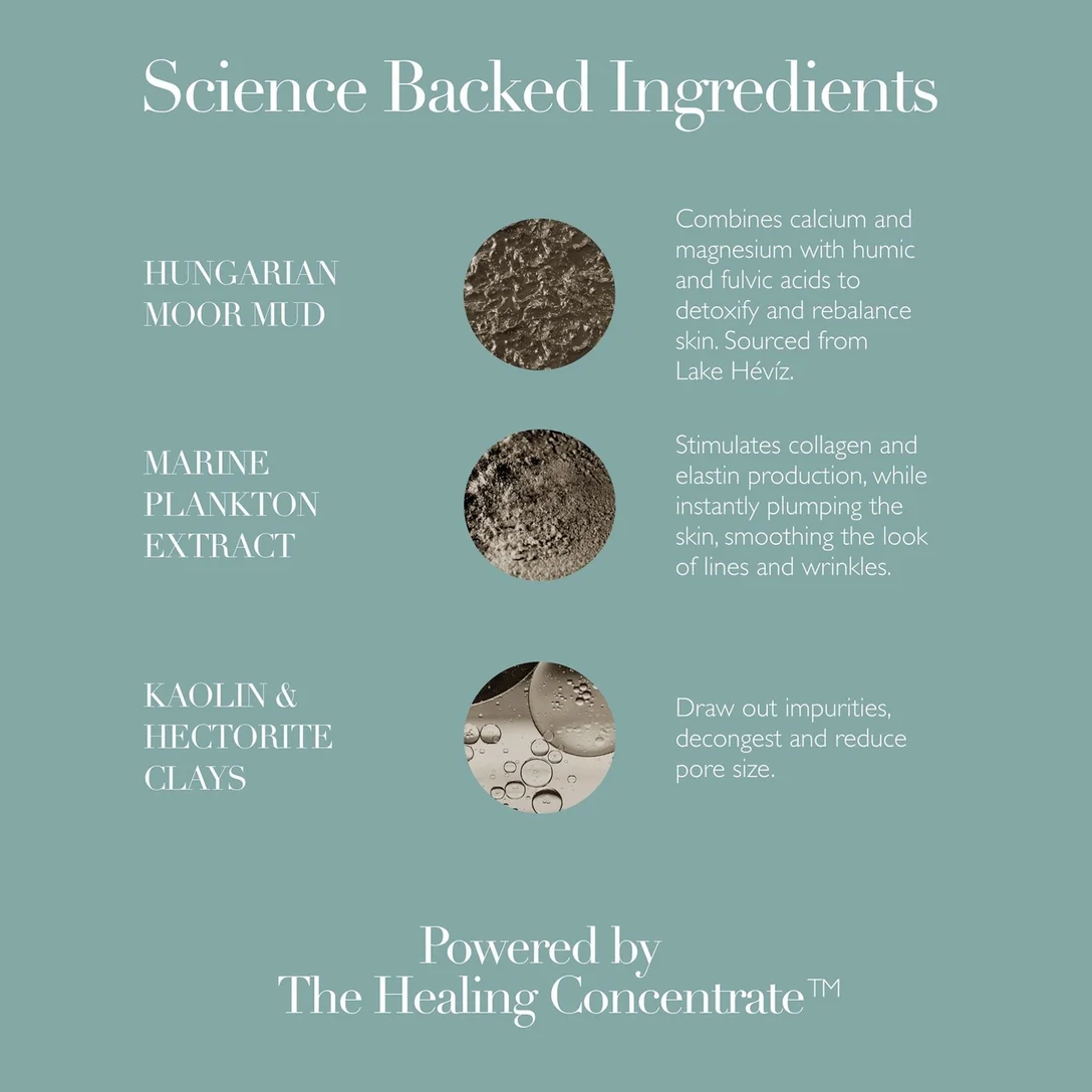 A teal informational ingredient card with white text reading 'Science Backed Ingredients' and three circular ingredient close-ups with descriptions for Hungarian Mooring, Marine Plankton Extract, and Kaolin & Hectorite Clays, plus 'Powered by The Healing Concentrate' at the bottom.