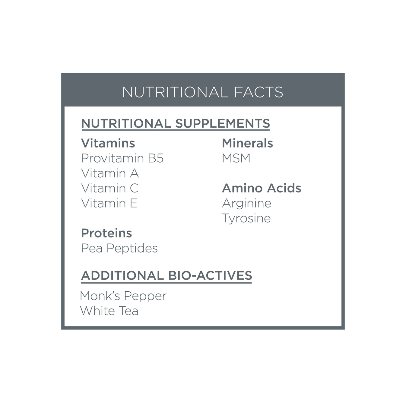 Nutritional facts label for supplements on a white background