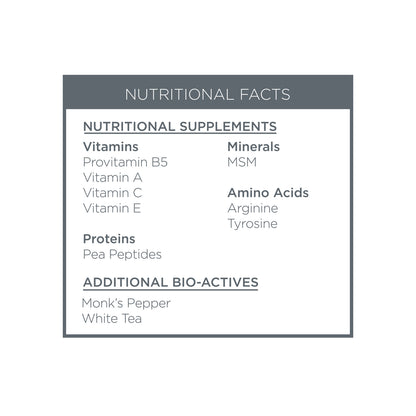 Nutritional facts label for supplements on a white background
