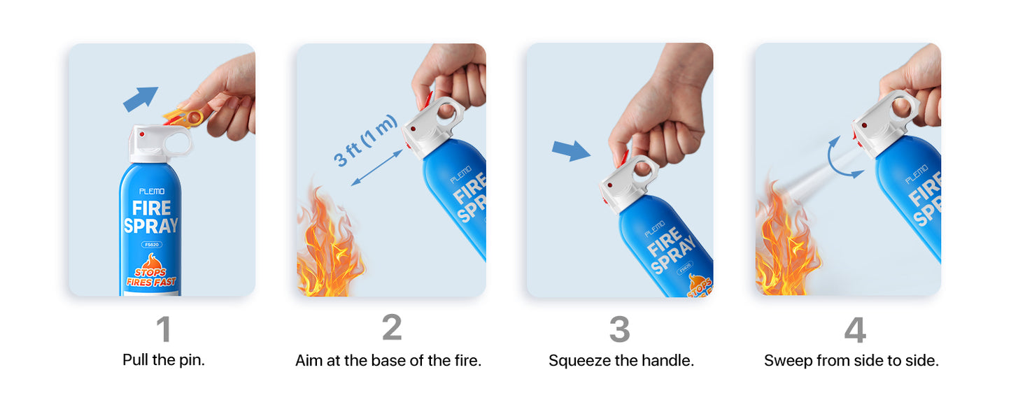 PLEMO Fire Extinguisher Home All-in-1, Car extinguisher for Kitchen, Caravan, Camping, Multi-purpose F62N