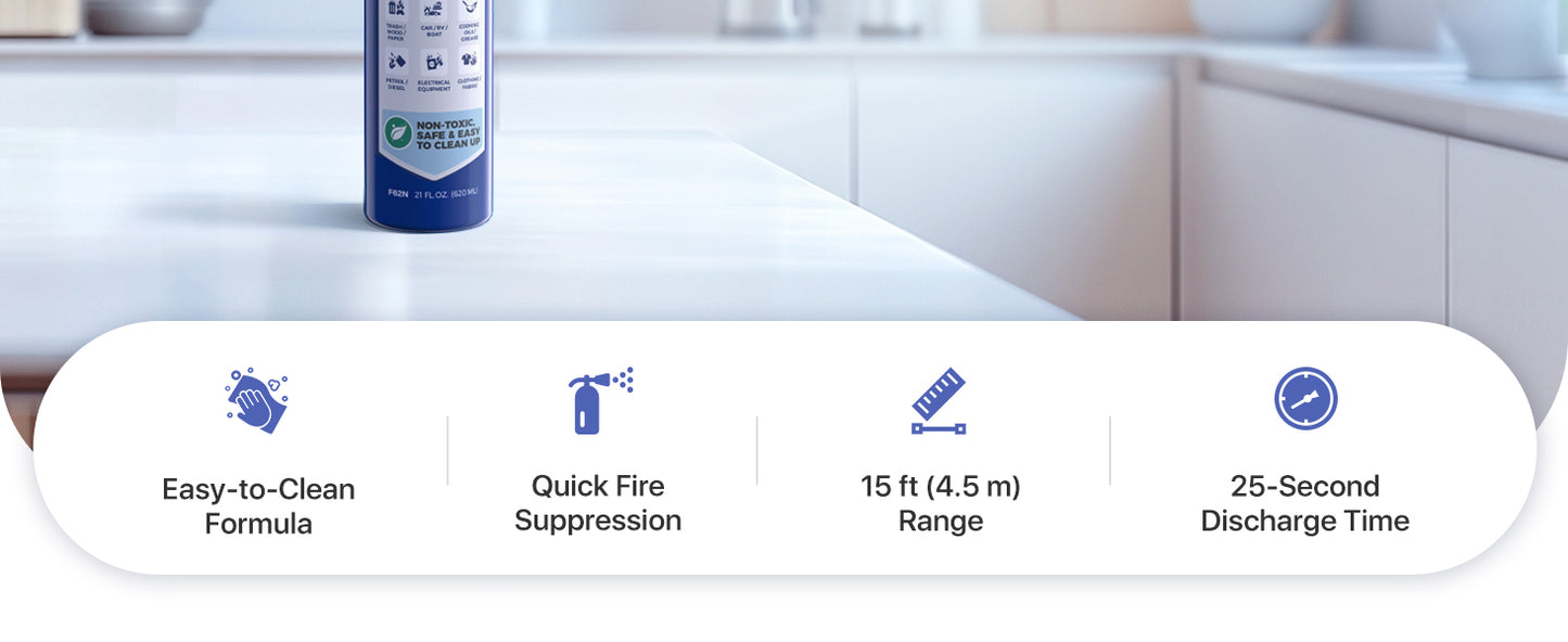 PLEMO Fire Extinguisher Home All-in-1, Car extinguisher for Kitchen, Caravan, Camping, Multi-purpose F62N