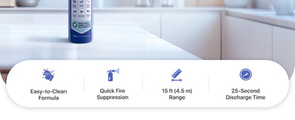 PLEMO Fire Extinguisher Home All-in-1, Car extinguisher for Kitchen, Caravan, Camping, Multi-purpose F62N