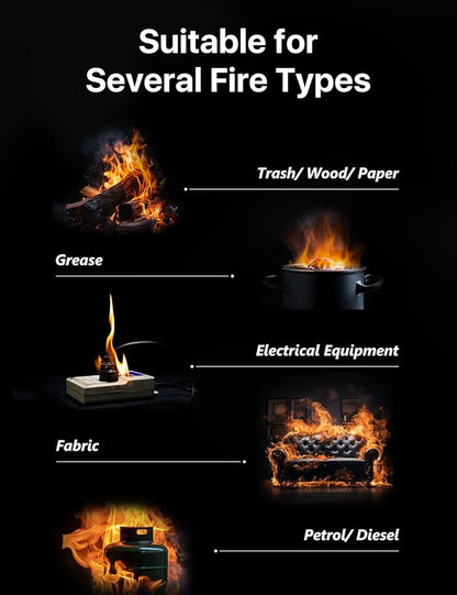 PLEMO Fire Extinguisher Home All-in-1, Car extinguisher for Kitchen, Caravan, Camping, Multi-purpose F62N