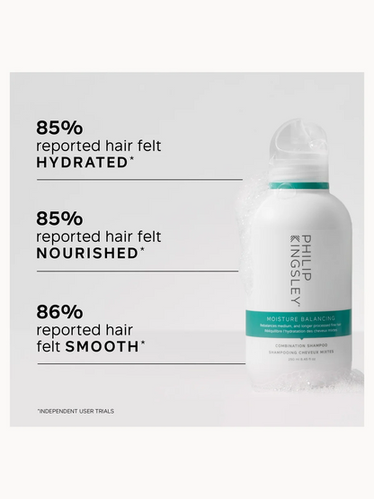 Philip Kingsley hair care product with user trial results on a white background