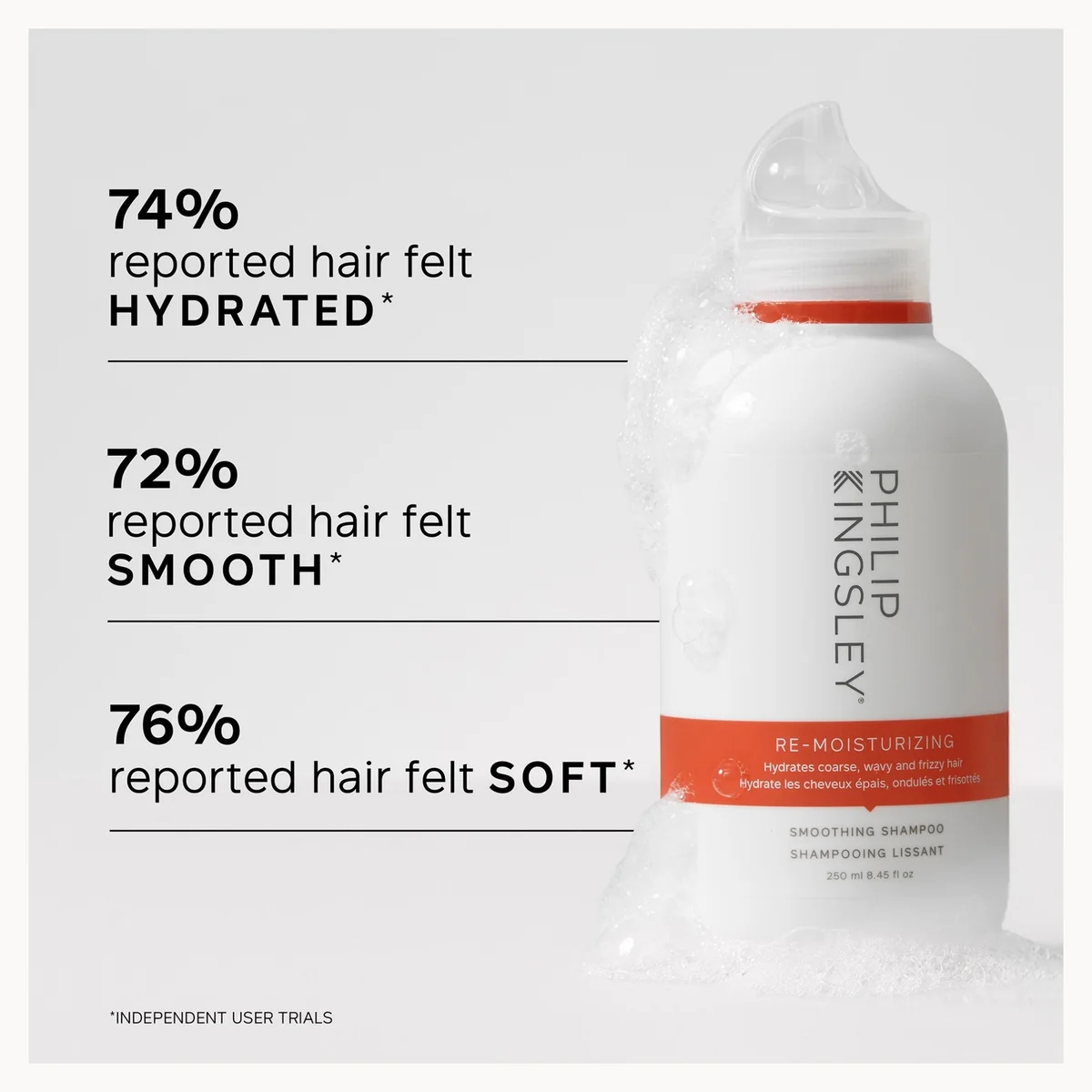 Philip Kingsley shampoo bottle with hydration statistics on a white background