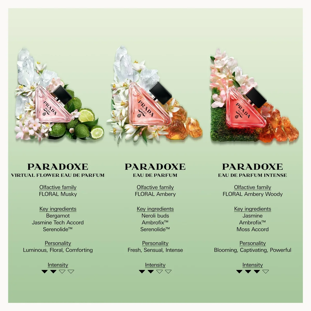 Prada Paradoxe Eau de Parfum 50ml