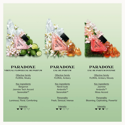 Prada Paradoxe Eau de Parfum 50ml