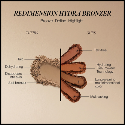 Comparison of 'THEIRES' and 'OURS' redimension hydra bronzers on a beige background.