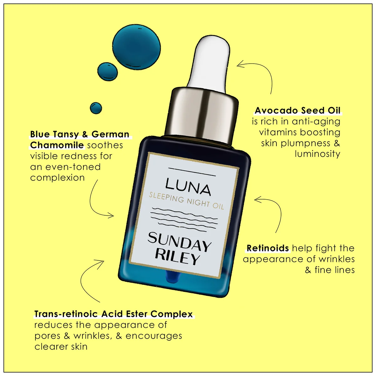 Sunday Riley Luna Sleeping Night Oil with product details on a yellow background