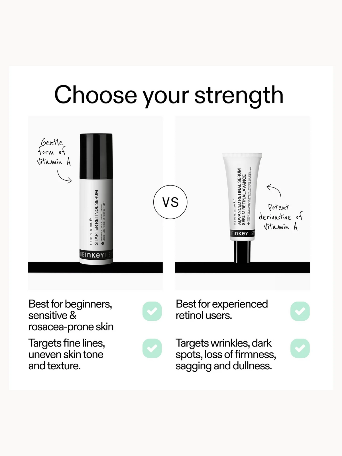 The INKEY List Retinol Serum 30ml (Broken Box)