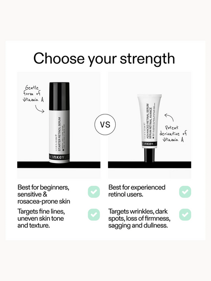 The INKEY List Retinol Serum 30ml (Broken Box)