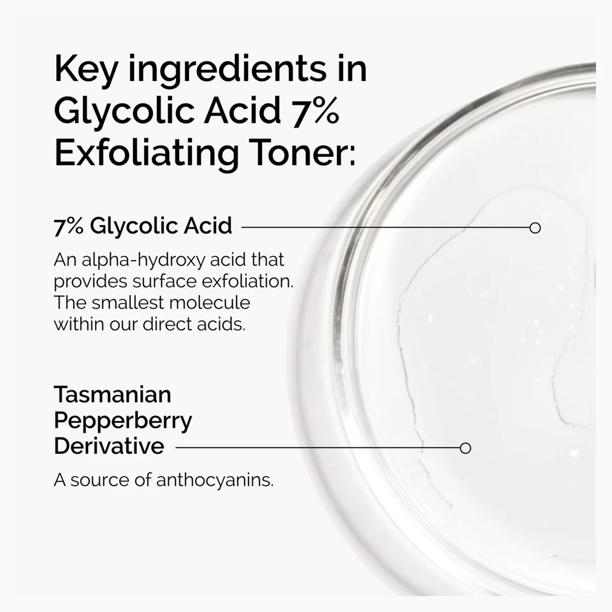 List of key ingredients in Glycolic Acid 7% Exfoliating Toner with a clear container in the background.