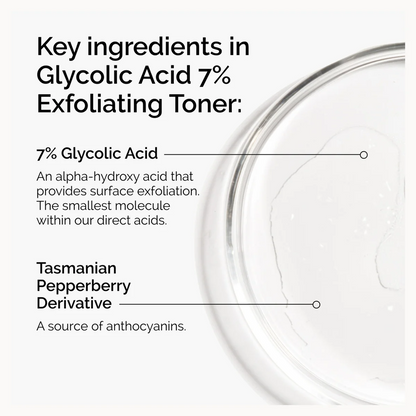 List of key ingredients in Glycolic Acid 7% Exfoliating Toner with a clear container in the background.