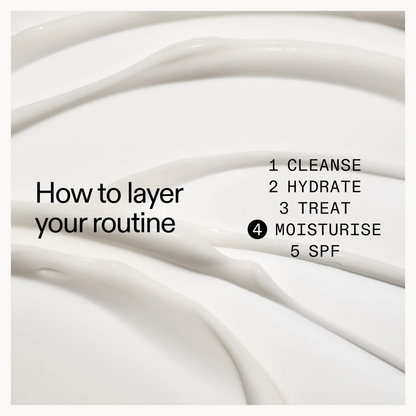 Skincare routine steps with white cream texture