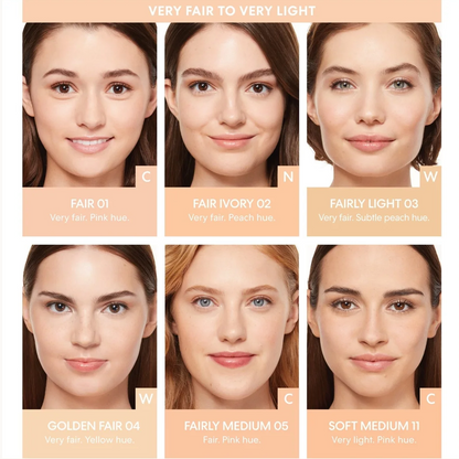 A shade guide graphic for a complexion product showing six facial skin tone swatches labeled Fair 01, Fair Ivory 02, Fairly Light 03, Golden Fair 04, Fairly Medium 05, and Soft Medium 11, ranging from very fair pink to medium peach and yellow hues.