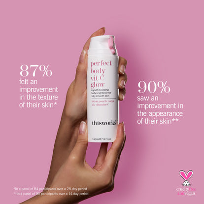 A hand holding a white bottle of thisworks Perfect Body Vit C Glow moisturizer against a solid pink background, with promotional text on both sides.